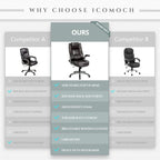 Fauteuil de bureau de direction en cuir - Chaise d'ordinateur à dossier haut avec accoudoirs rembourrés relevables et inclinaison réglable verrouillable